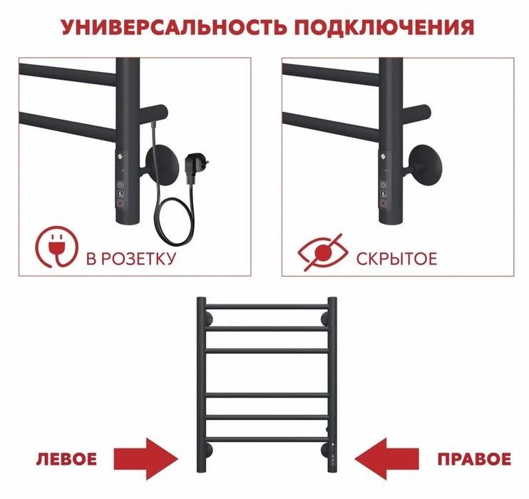 Электрический полотенцесушитель Terminus Классик П8 500х800 КС Черный муар фото#5