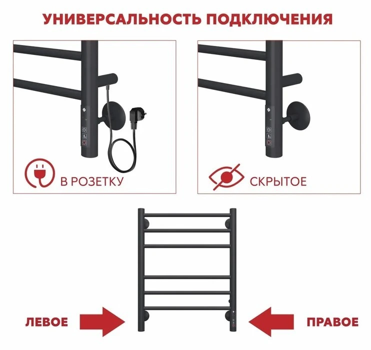 Электрический полотенцесушитель Terminus Классик П8 500х800 КС Черный муар фото#5