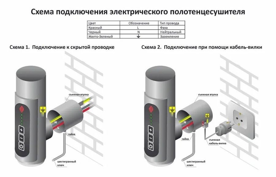 Электрический полотенцесушитель Terminus Виктория П8 500х850 фото#7