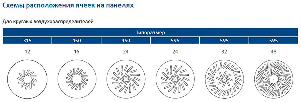 Приточный Sysimple WKR-R-450-24-PB-200 фото#3