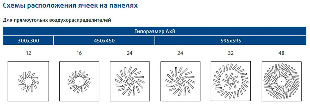 Приточный Sysimple WKR-S-595-24-PB-250 фото#3
