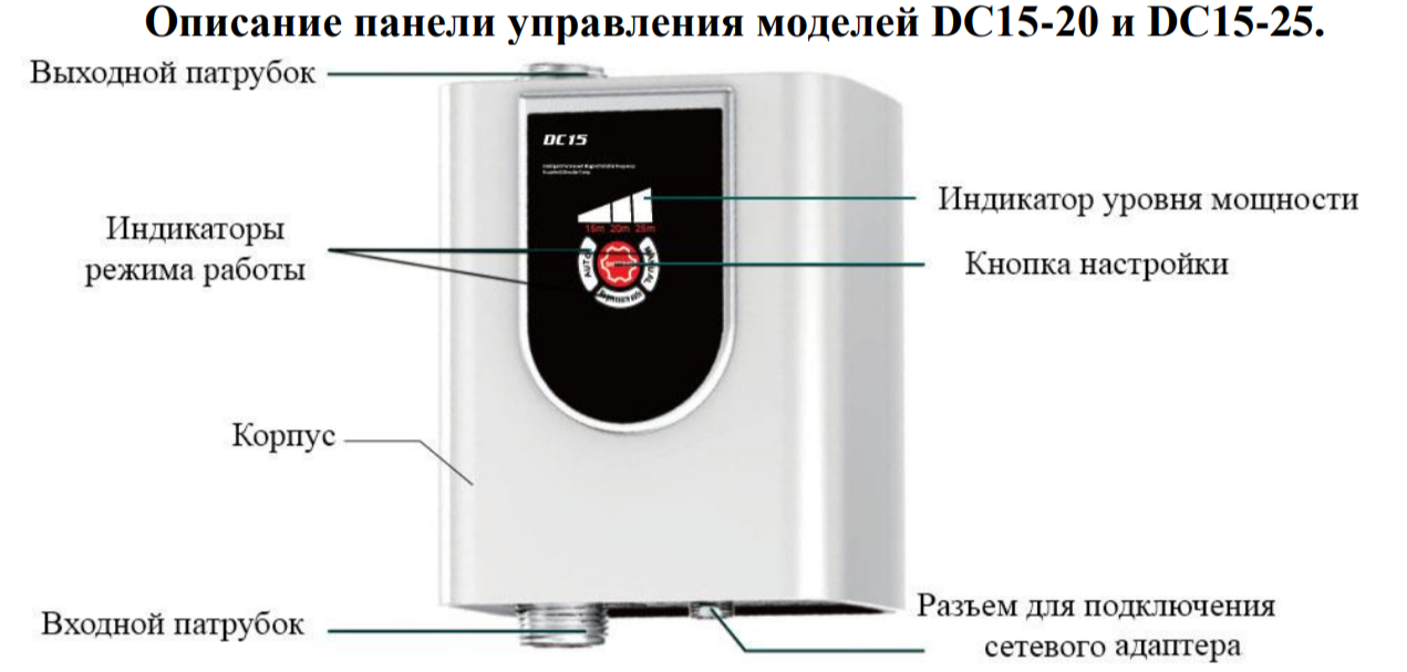 Поверхностный насос Vodotok DC15-20 фото#3