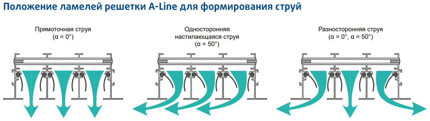 Приточно-вытяжной Sysimple A-Line-2-1000 фото#11