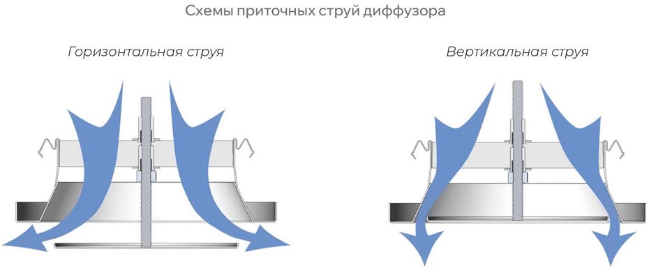 Вытяжной Sysimple EFFL-200 фото#4