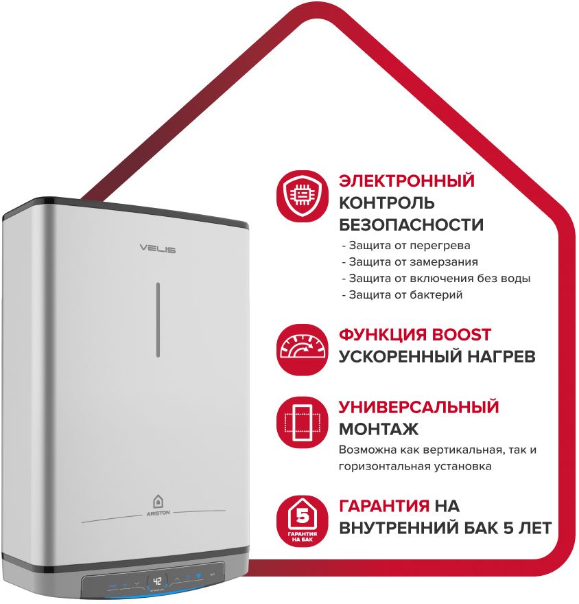 Электрический накопительный водонагреватель Ariston VELIS LUX ABSE DRY WIFI 100 фото#6