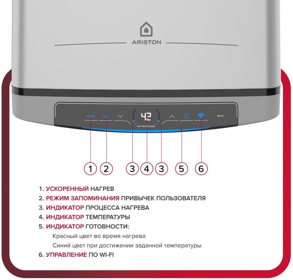 Электрический накопительный водонагреватель Ariston VELIS LUX ABSE DRY WIFI 80 фото#7