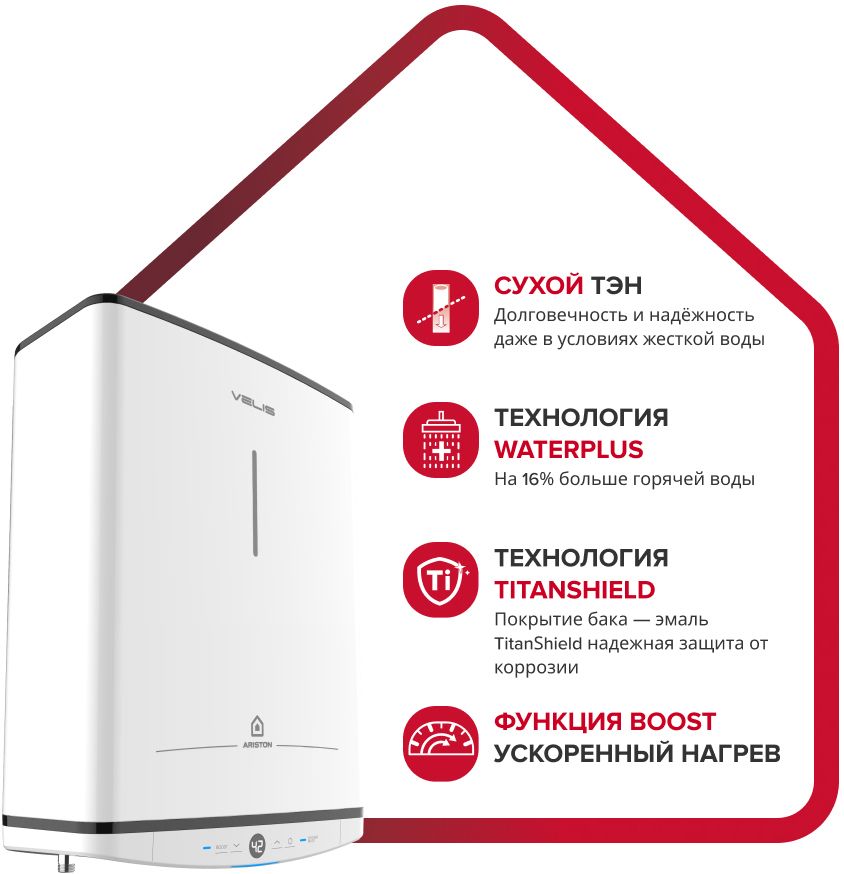 Электрический накопительный водонагреватель Ariston VELIS TECH ABSE DRY 100 фото#4