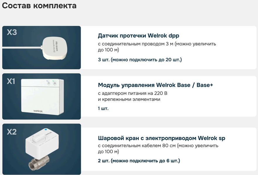 Комплект Welrok Base+ латунь DN32 (1 1/4") фото#12