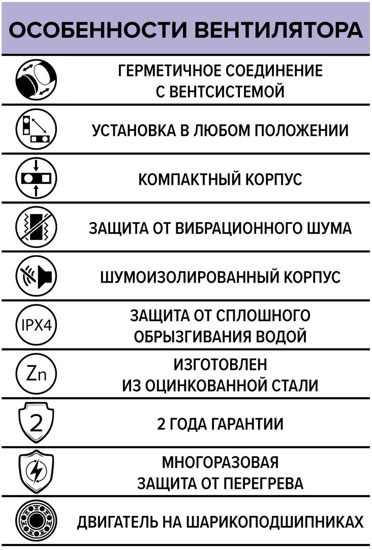 Вентилятор ERA STELS Silent D160 фото#5