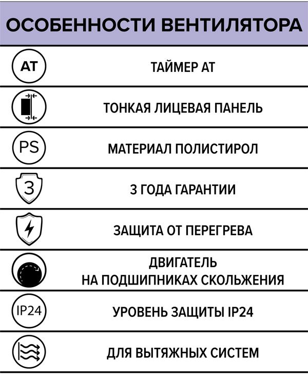 Вытяжка для ванной Auramax A 4 AT фото#5