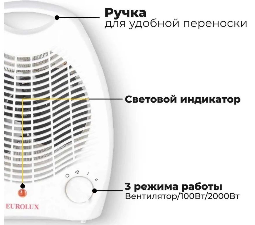 Тепловентилятор Eurolux ТВС-EU-1 фото#6