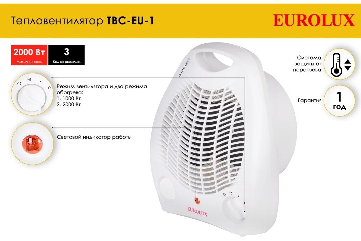 Тепловентилятор Eurolux ТВС-EU-1 фото#9