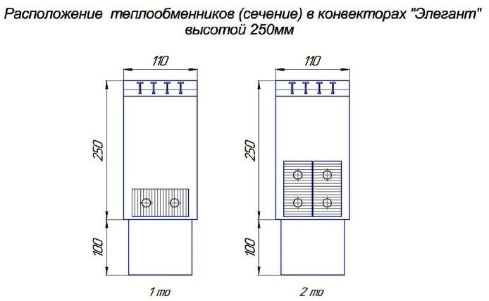 Водяной конвектор КЗТО Элегант 110x400x500 3то фото#5