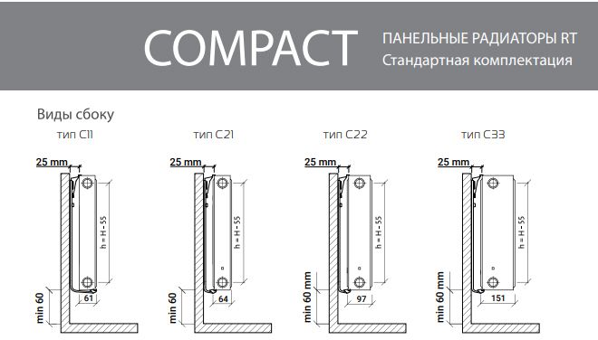 Стальной панельный радиатор Royal Thermo COMPACT 22-500-400 фото#5
