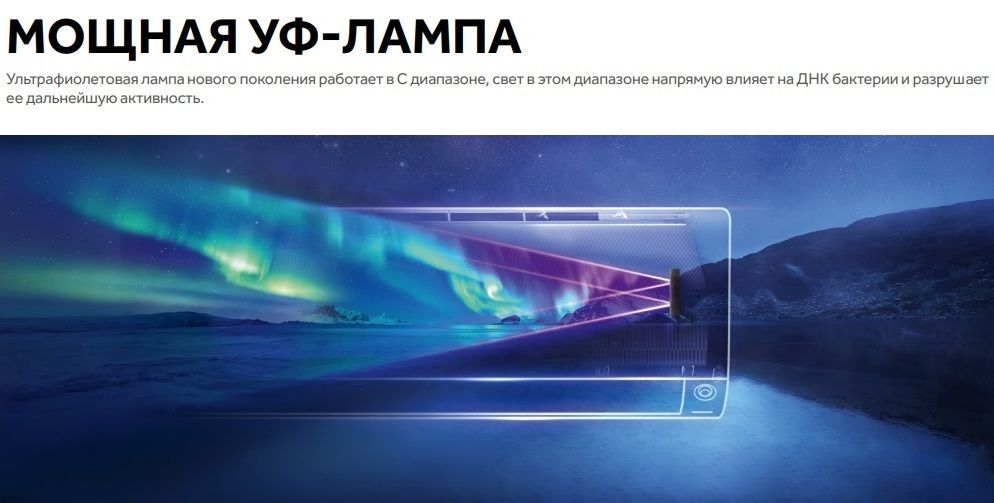 Кондиционер Haier Stellar AS35SHP2HRA-C/1U35SHP2FRA фото#5