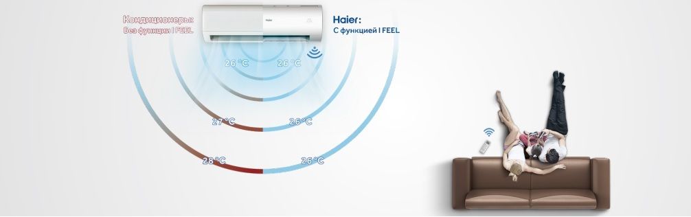 Кондиционер Haier Stellar AS35SHP2HRA-C/1U35SHP2FRA фото#11