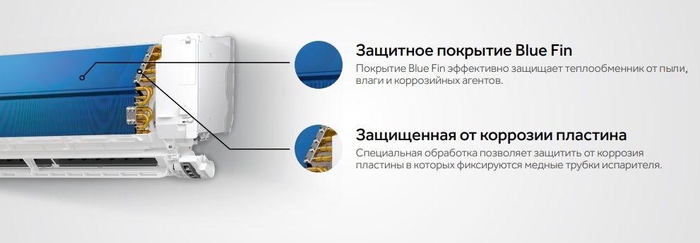 Настенный кондиционер Haier Spirit AS20HSL1HRA-W/1U20HSL1FRA фото#6