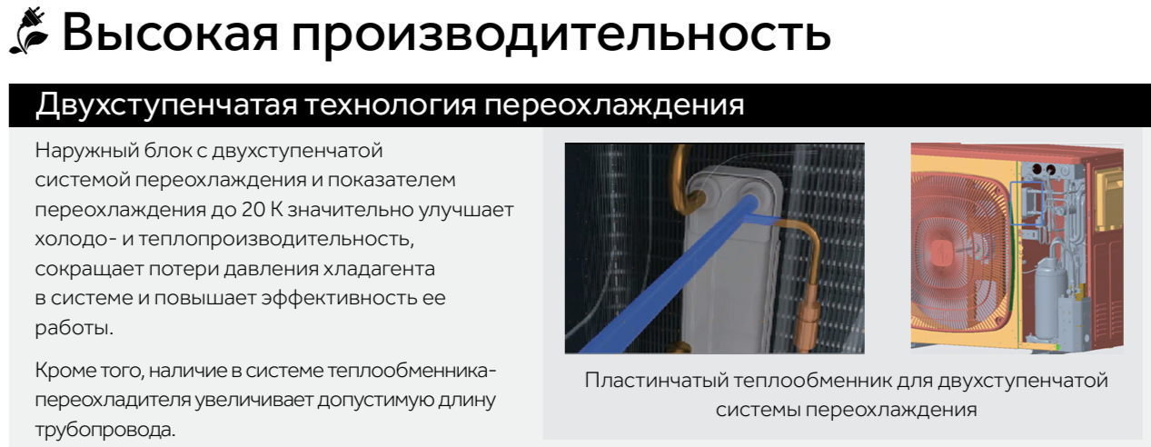 Наружный блок VRF системы Haier AU062FCERL фото#4