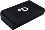 Wi-Fi контроллер Daichi СTRL-AC-LF-DA-3