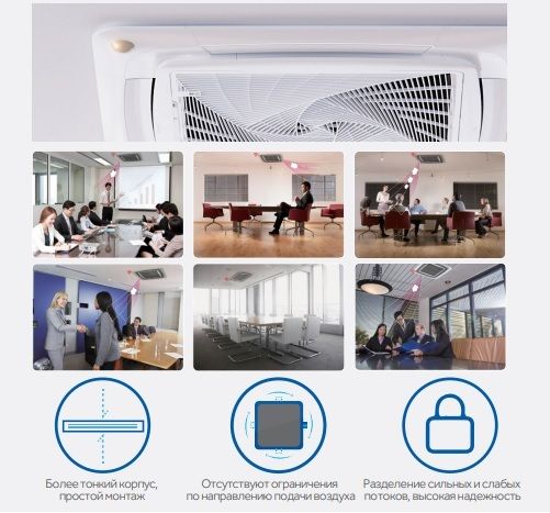 Кассетная VRF система Haier AB382MNERL фото#5