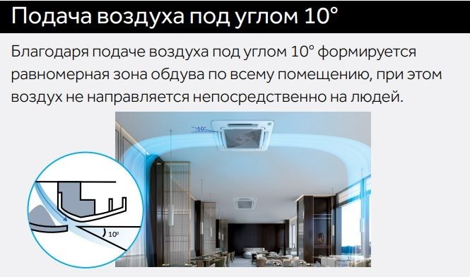 Кассетная VRF система Haier AB382MNERL фото#6