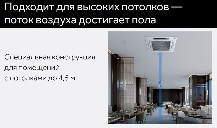 Кассетная VRF система Haier AB382MNERL фото#8
