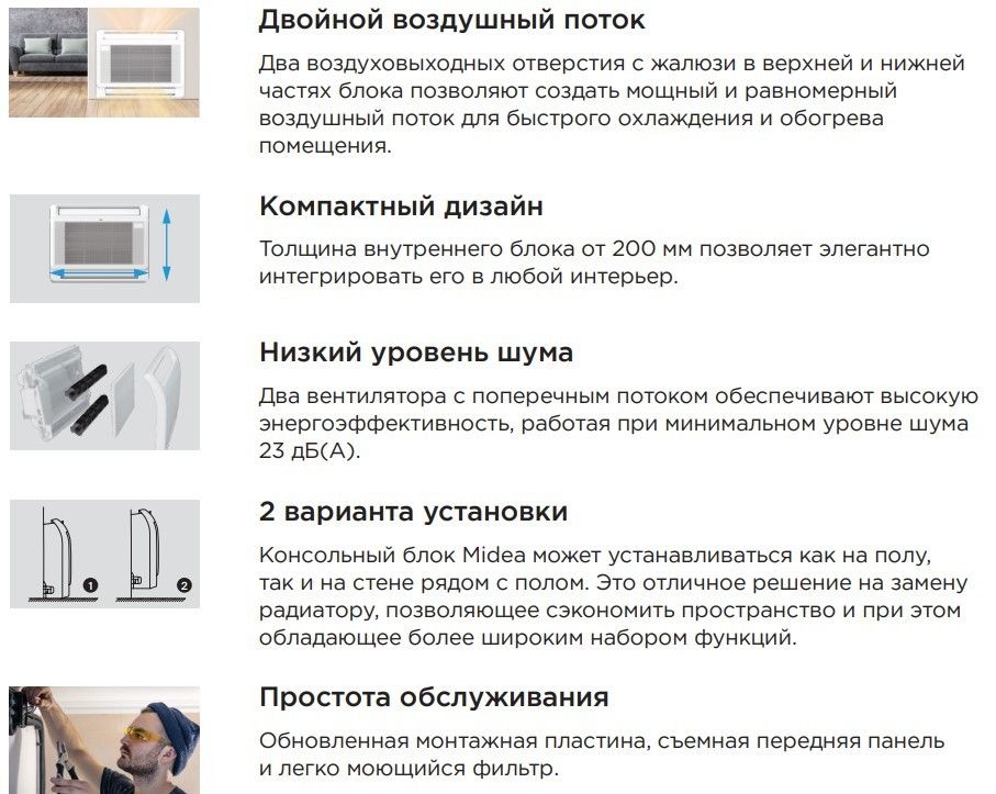 Напольно-потолочный кондиционер Midea MFA2U-12HRFNX-Q(GA)/MOA1U-12FRN8G1 фото#5