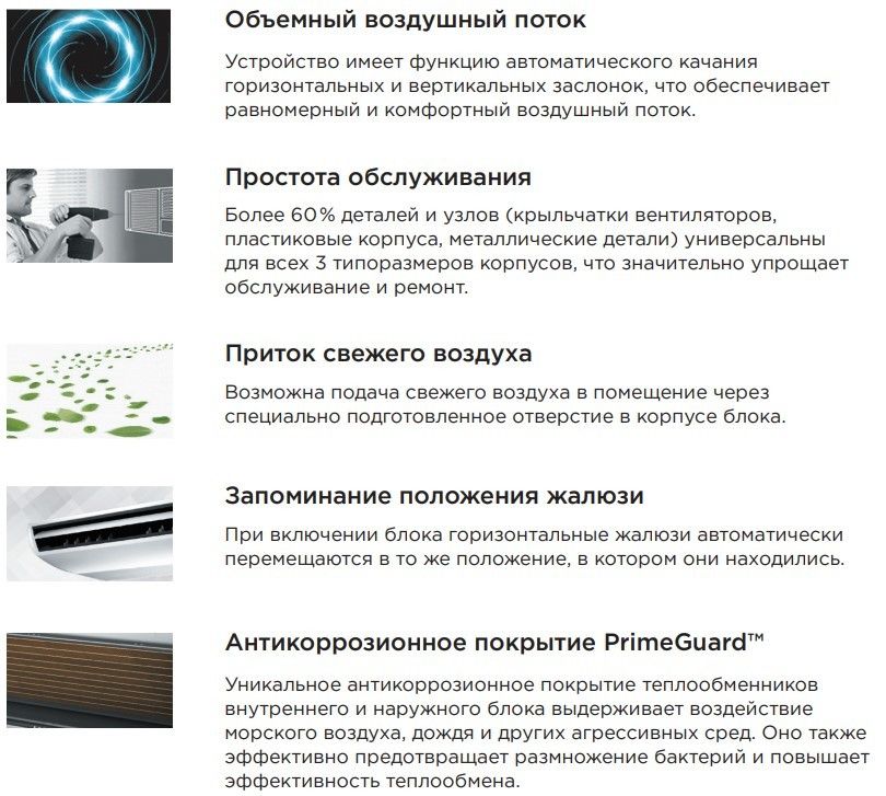 Напольно-потолочный кондиционер Midea MUE-24HRFNX(GA)/MOA1D-24FRN8G1 фото#5