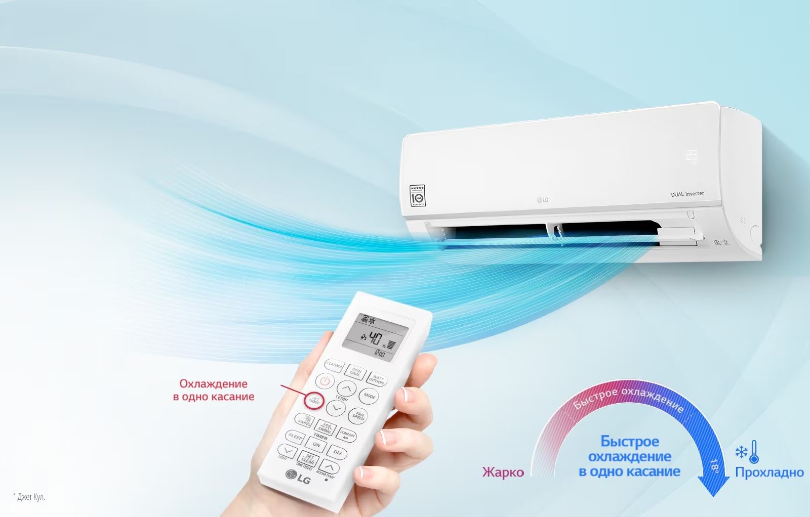 Кондиционер Lg Eco Smart PC24SQ фото#12