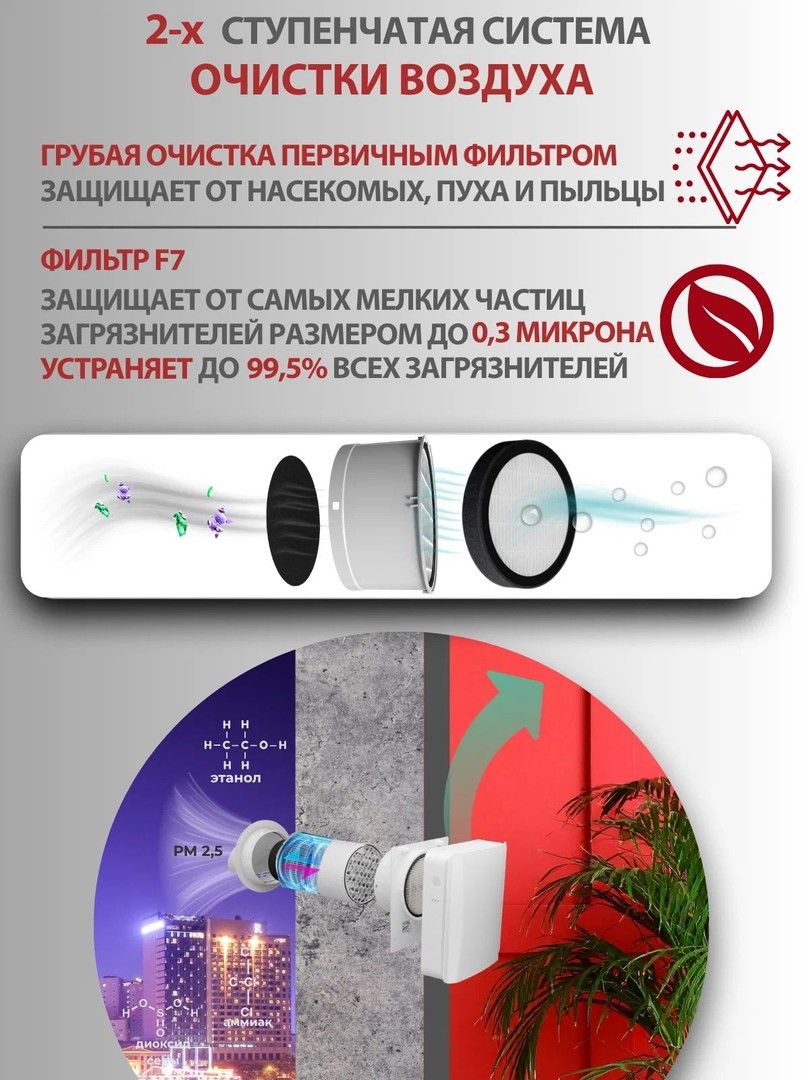 Проветриватель Airwoods VENT AV-EW8-DF фото#4
