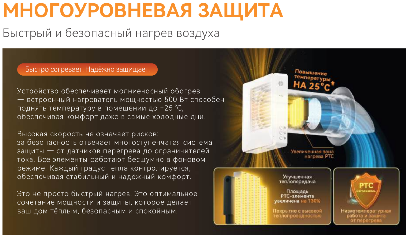 Проветриватель Airwoods VENT AV-EW8-DF фото#6