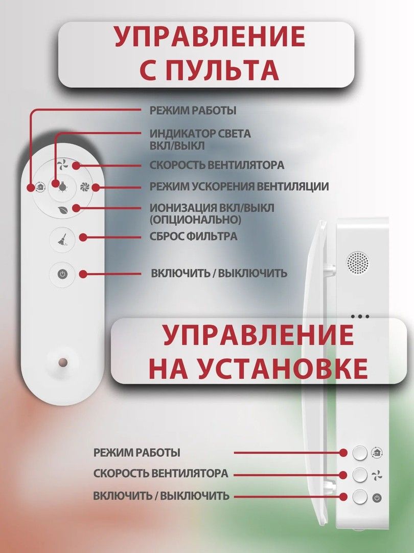 Проветриватель Airwoods VENT AV-EW8-DF фото#14