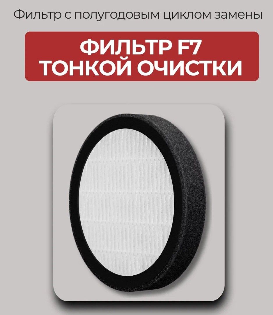 Проветриватель Airwoods VENT AV-EW8-DF фото#16