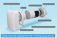Проветриватель Airwoods ECO AV-TTW5-W фото#3