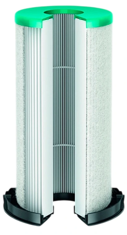 Фильтр Dyson HU03