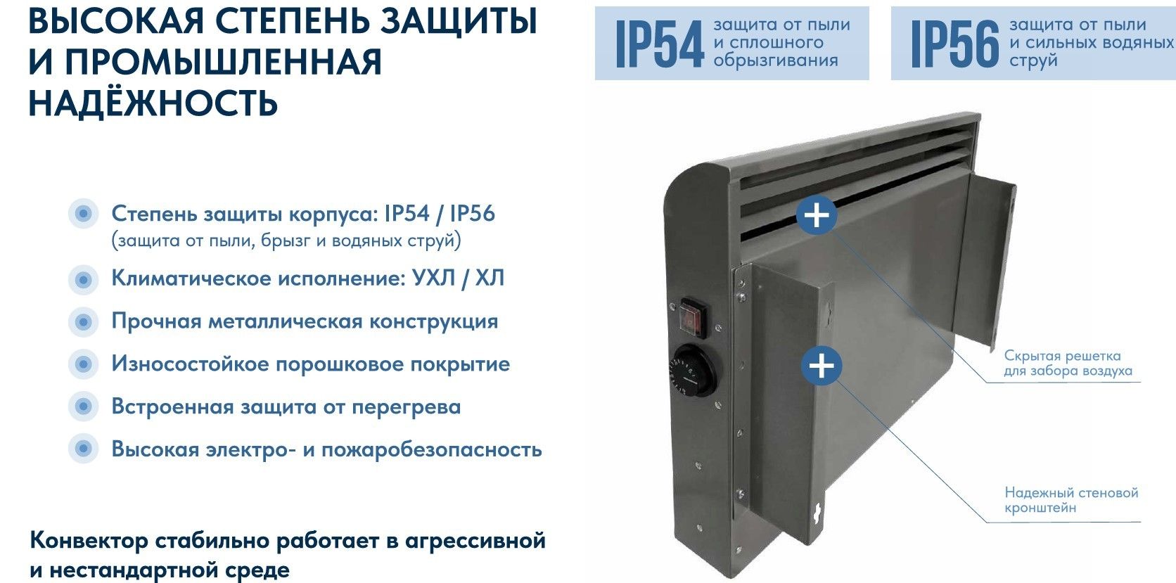 Конвектор электрический РЭМО ЭК-15IP54 фото#7