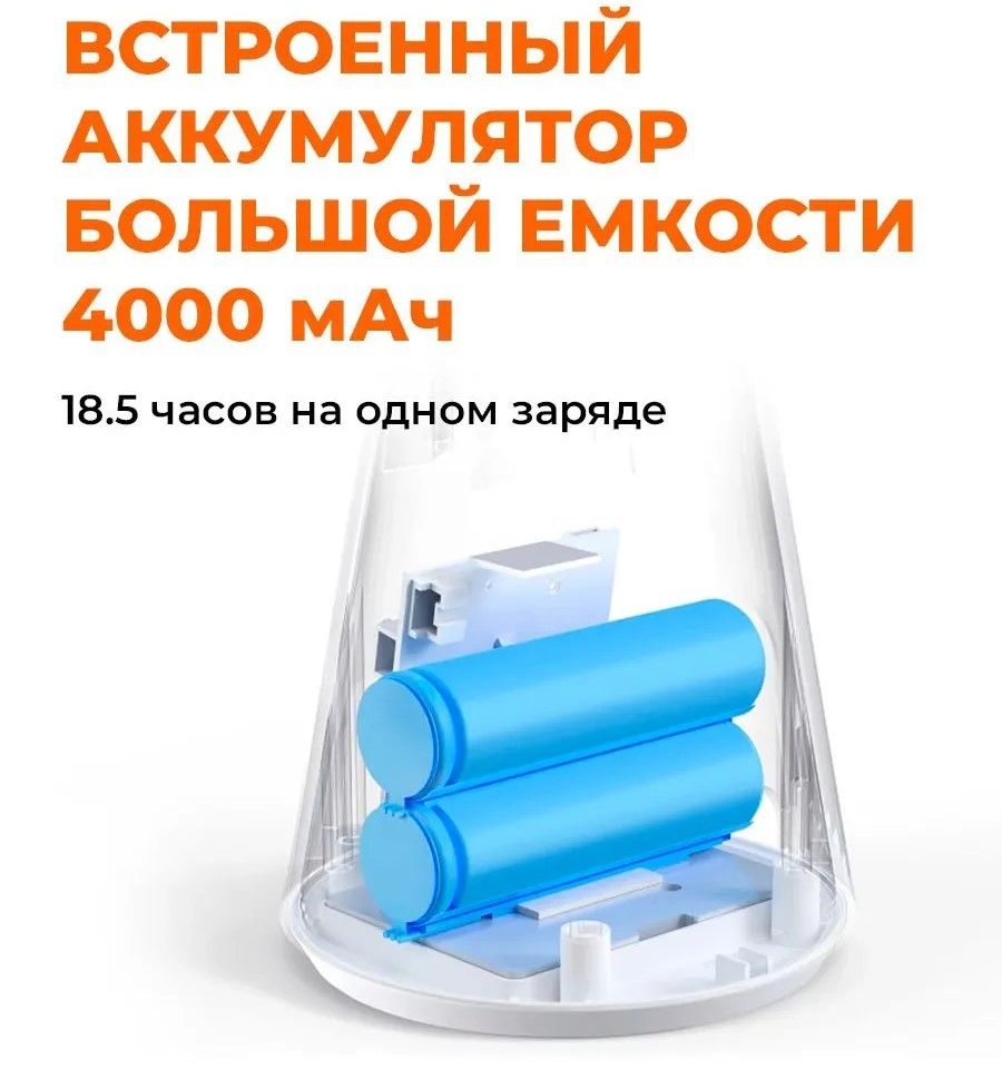 Настольный вентилятор Xiaomi Rechargeable Mini Fan фото#15