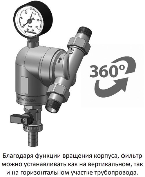 Самопромывной фильтр VARMEGA VM21801 3/4" фото#3