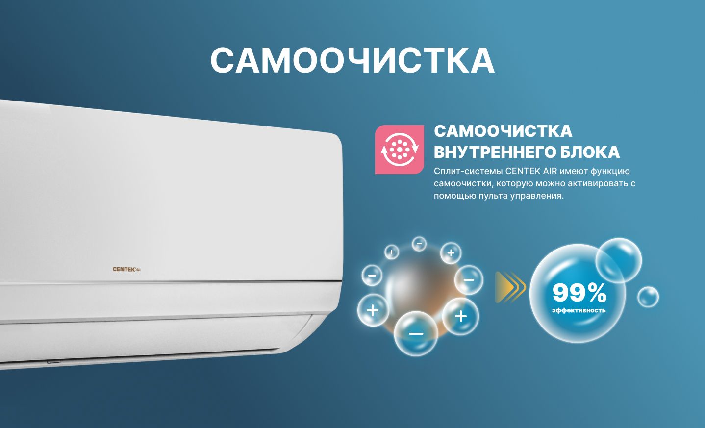 Кондиционер Centek CT-65А12 фото#16