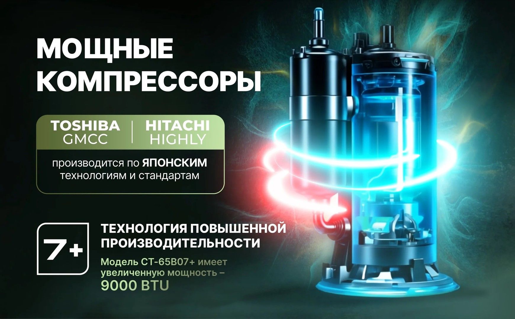 Кондиционер Centek CT-65B12 фото#13