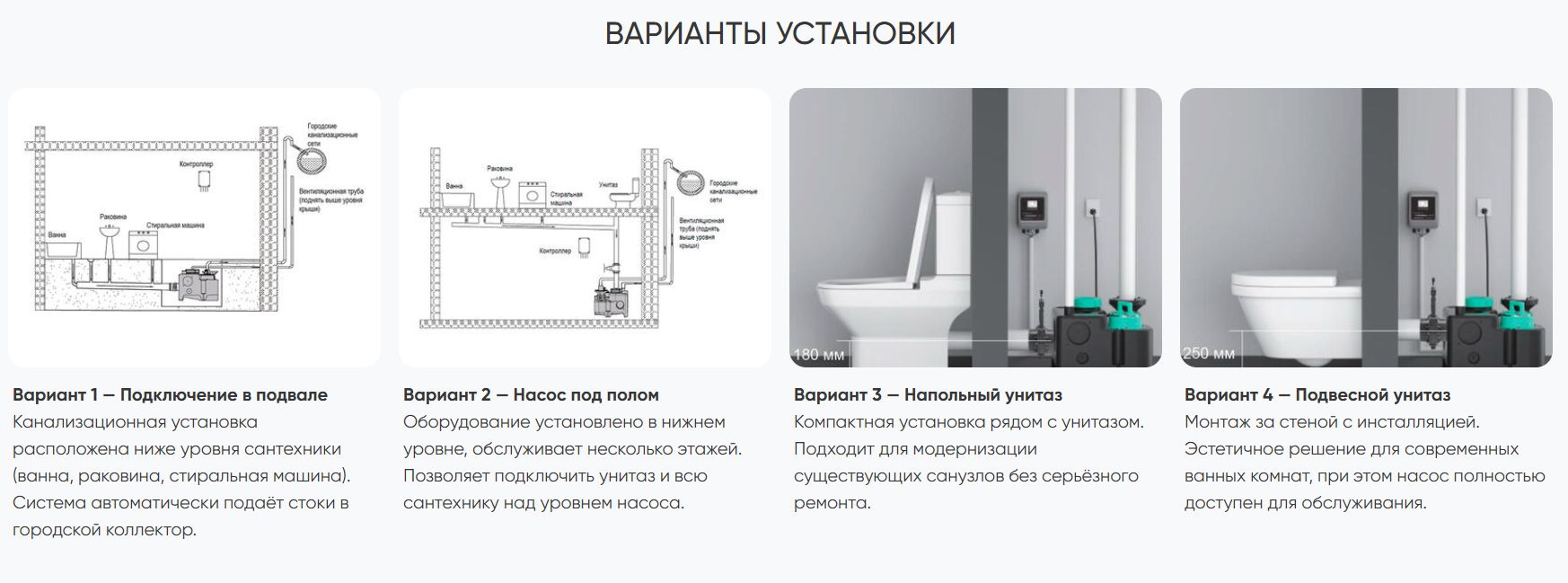 Канализационная установка WALENT WB180L-1.5D фото#2