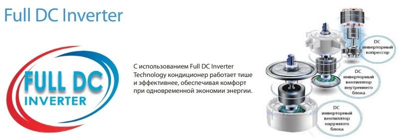 Кондиционер Aeronik Leto ASI/ASO-07IW1 фото#5