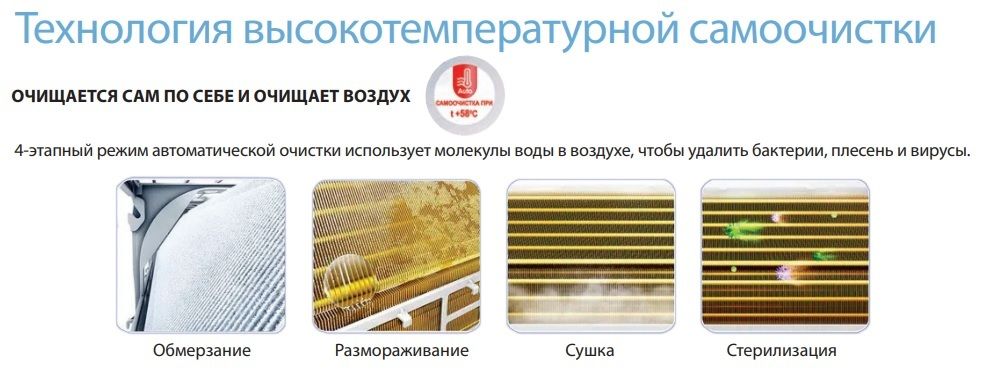 Кондиционер Aeronik Leto ASI/ASO-07IW1 фото#6