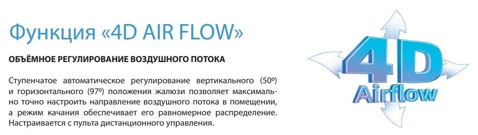 Кондиционер Aeronik Leto ASI/ASO-07IW1 фото#7