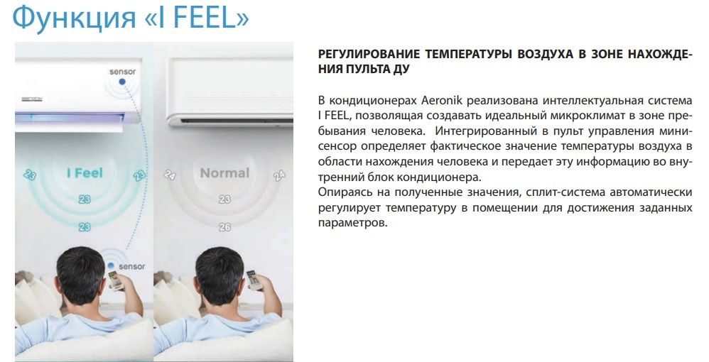 Кондиционер Aeronik Leto ASI/ASO-09IW1 фото#8