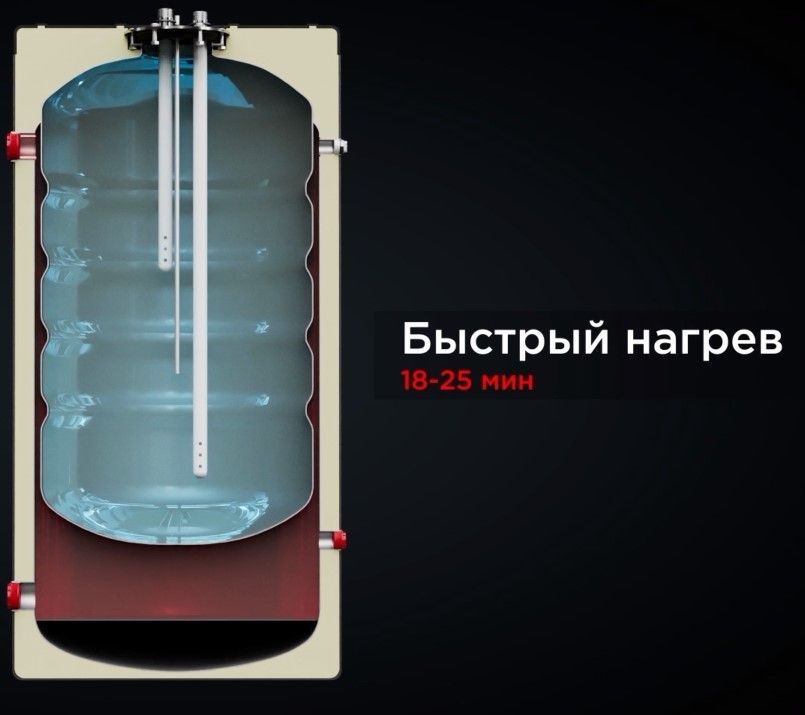 Бойлеры косвенного нагрева Krats 160 Premium черный настенный фото#5