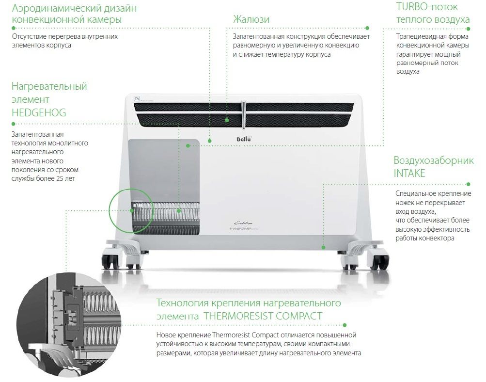 Конвектор электрический Ballu BEC/EVU-500-3M с блоком управления и шасси фото#14