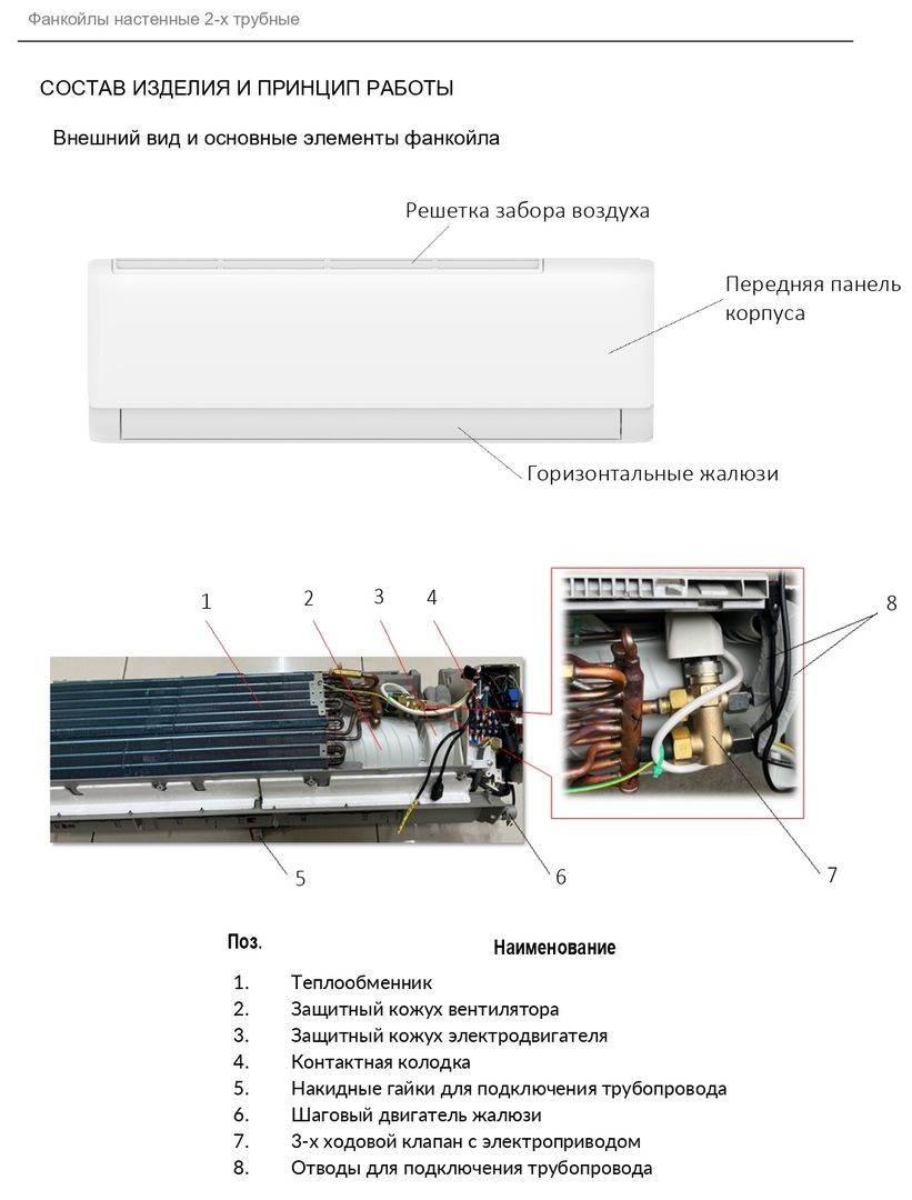 Настенный фанкойл IGC IWF-X300K22W-A фото#3