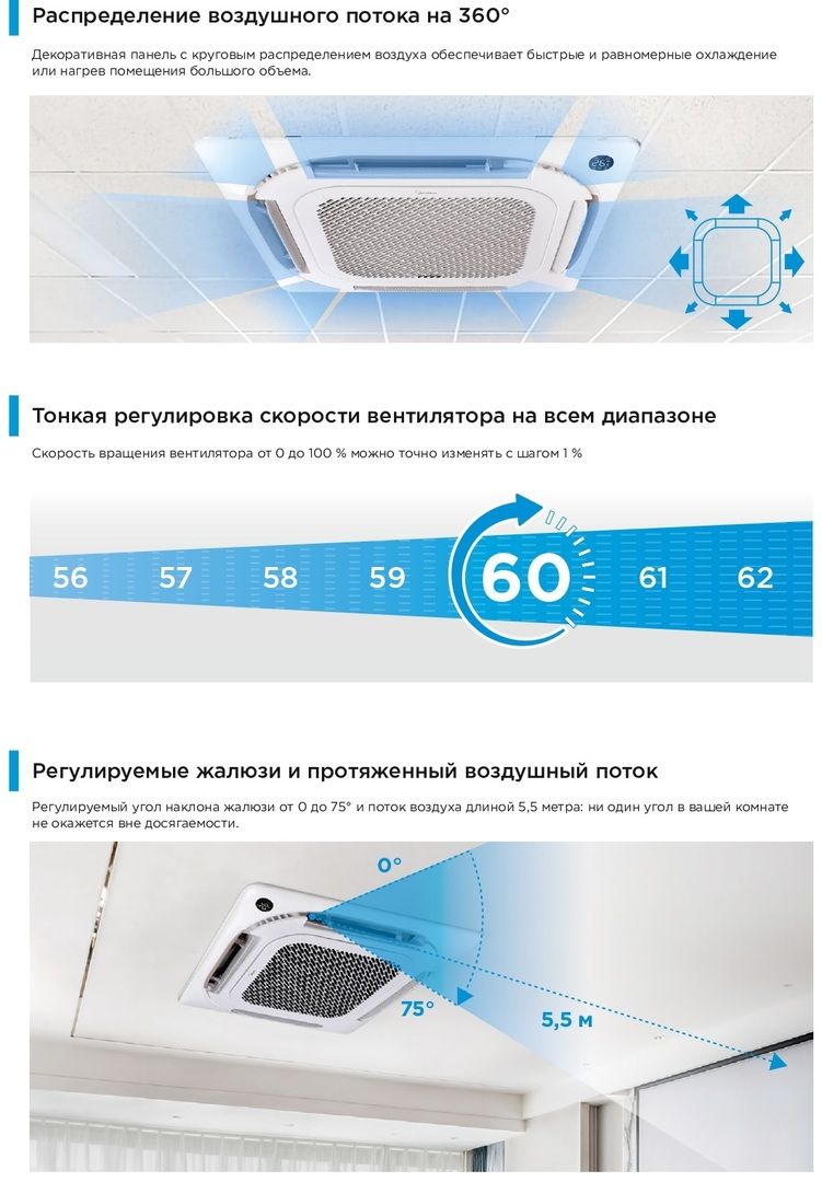 Кассетный кондиционер Midea MCD1-36HRN1-R/MOU-36HN1-LR/-40/T-MBQ4-04A1 фото#7