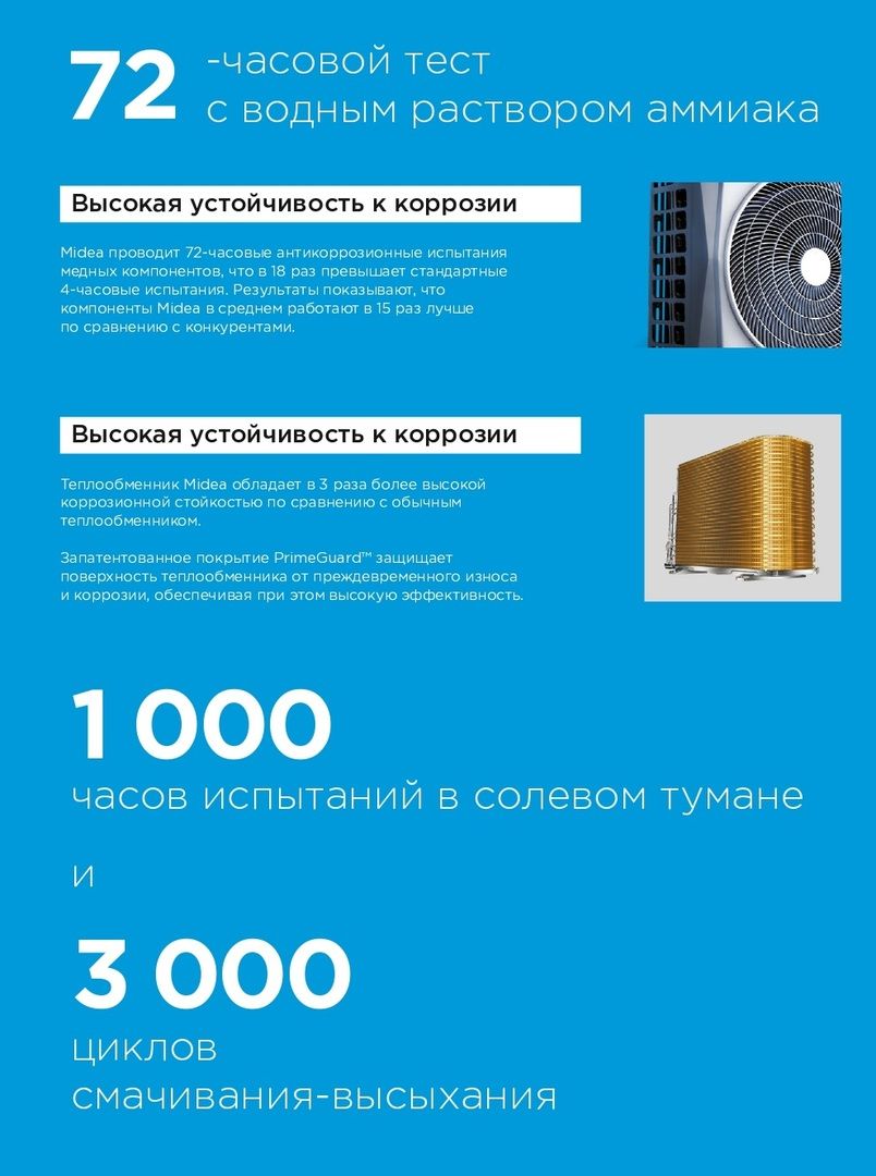Кассетный кондиционер Midea MCD1-36HRN1-R/MOU-36HN1-LR/-40/T-MBQ4-04A1 фото#10
